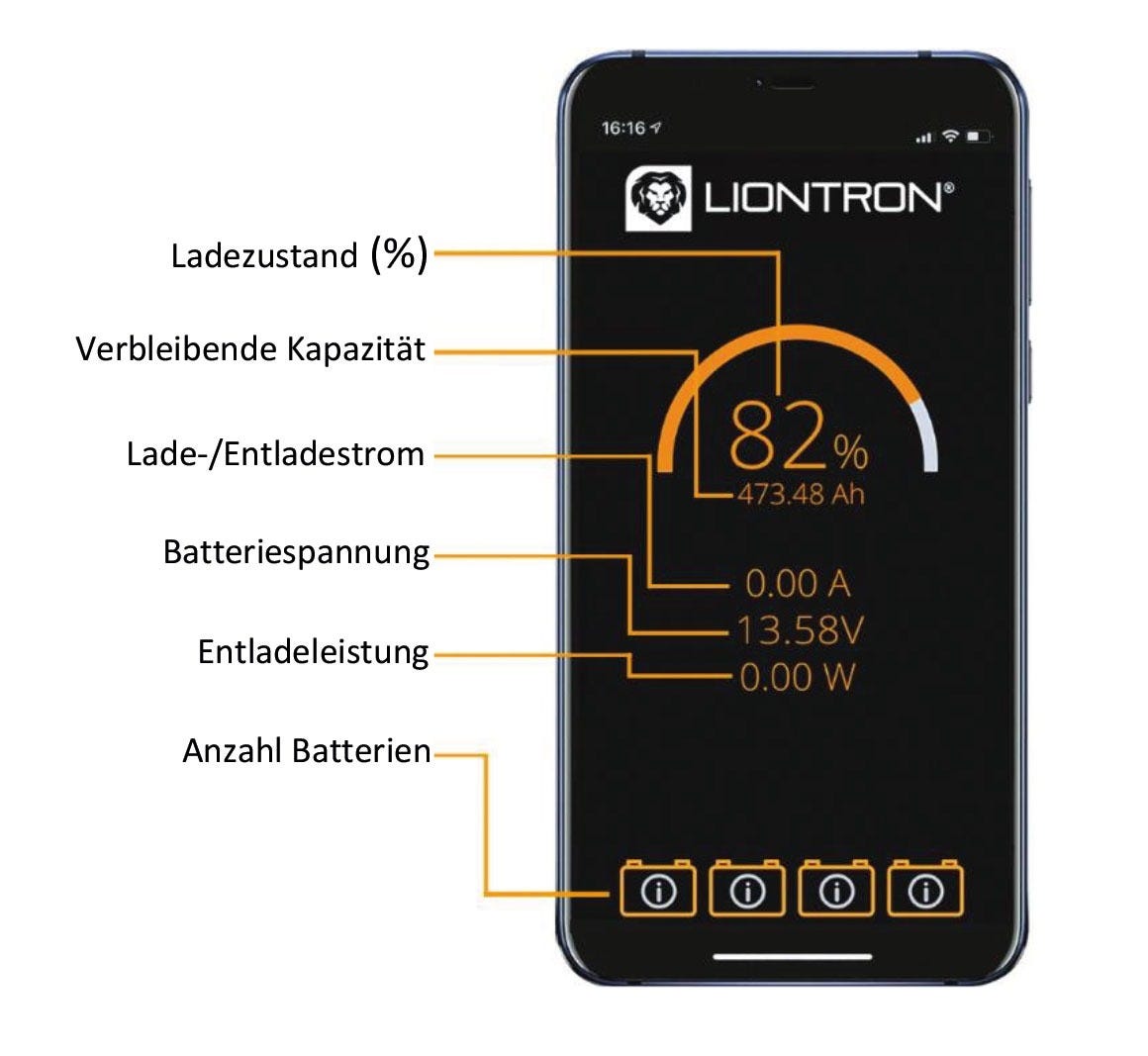 LIONTRON LIFEPO4 12,8V 200AH LX ARCTIC BMS MIT BLUETOOTH