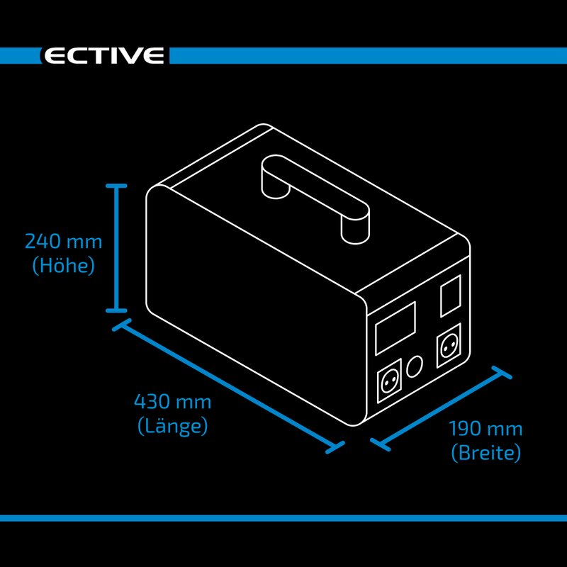 Ective POWERSTATION BLACKBOX 15 /1500W