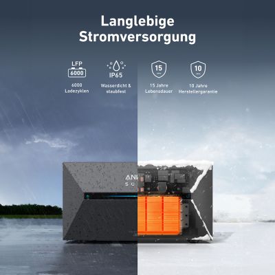 Anker SOLIX 2 E1600 PRO / 4 MPPT Solarbank All-in-One Balkonkraftwerk-Speicher