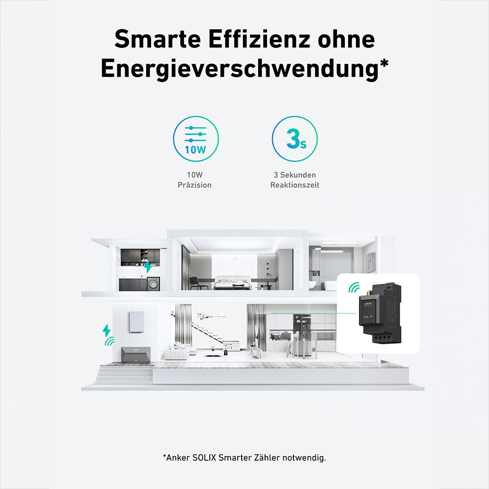 Anker SOLIX 2 E1600 PRO / 4 MPPT Solarbank All-in-One Balkonkraftwerk-Speicher