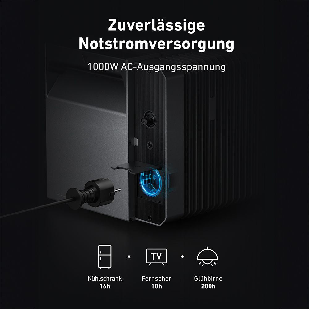 Anker SOLIX 2 E1600 PRO / 4 MPPT Solarbank All-in-One Balkonkraftwerk-Speicher