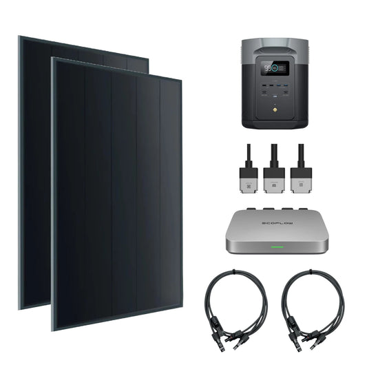 Balkonkraftwerk mit EcoFlow PowerStream Mikrowechselrichter (800W) und DELTA 2 MAX