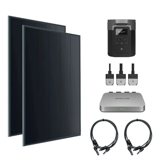 Balkonkraftwerk mit EcoFlow PowerStream Mikrowechselrichter (800W) und DELTA MAX 2000